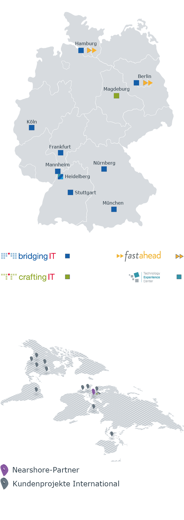 Die Standorte der bridgingIT-Gruppe