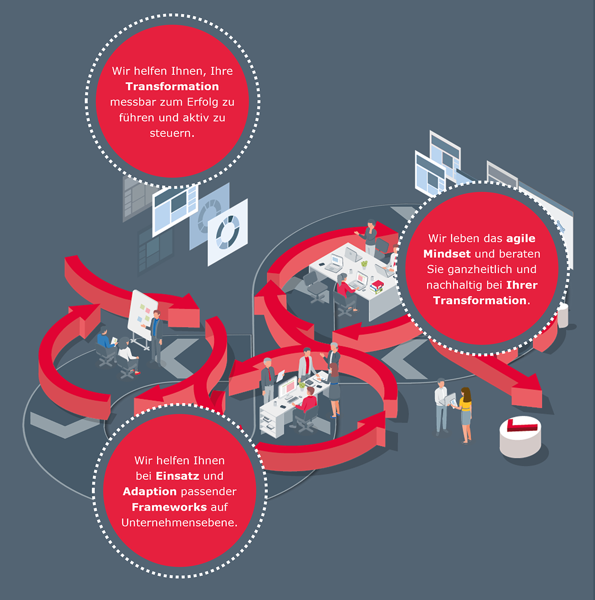 bridgingit_business-agility_585x590 Infografik: Business Agility
